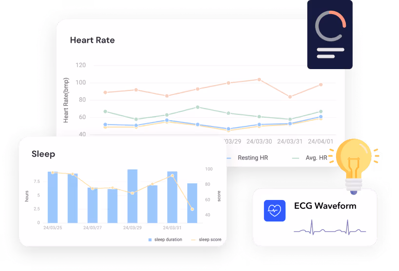 labfront data visualizer