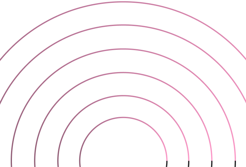 Data Shapes