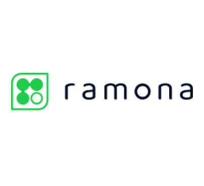 Ramona Optics