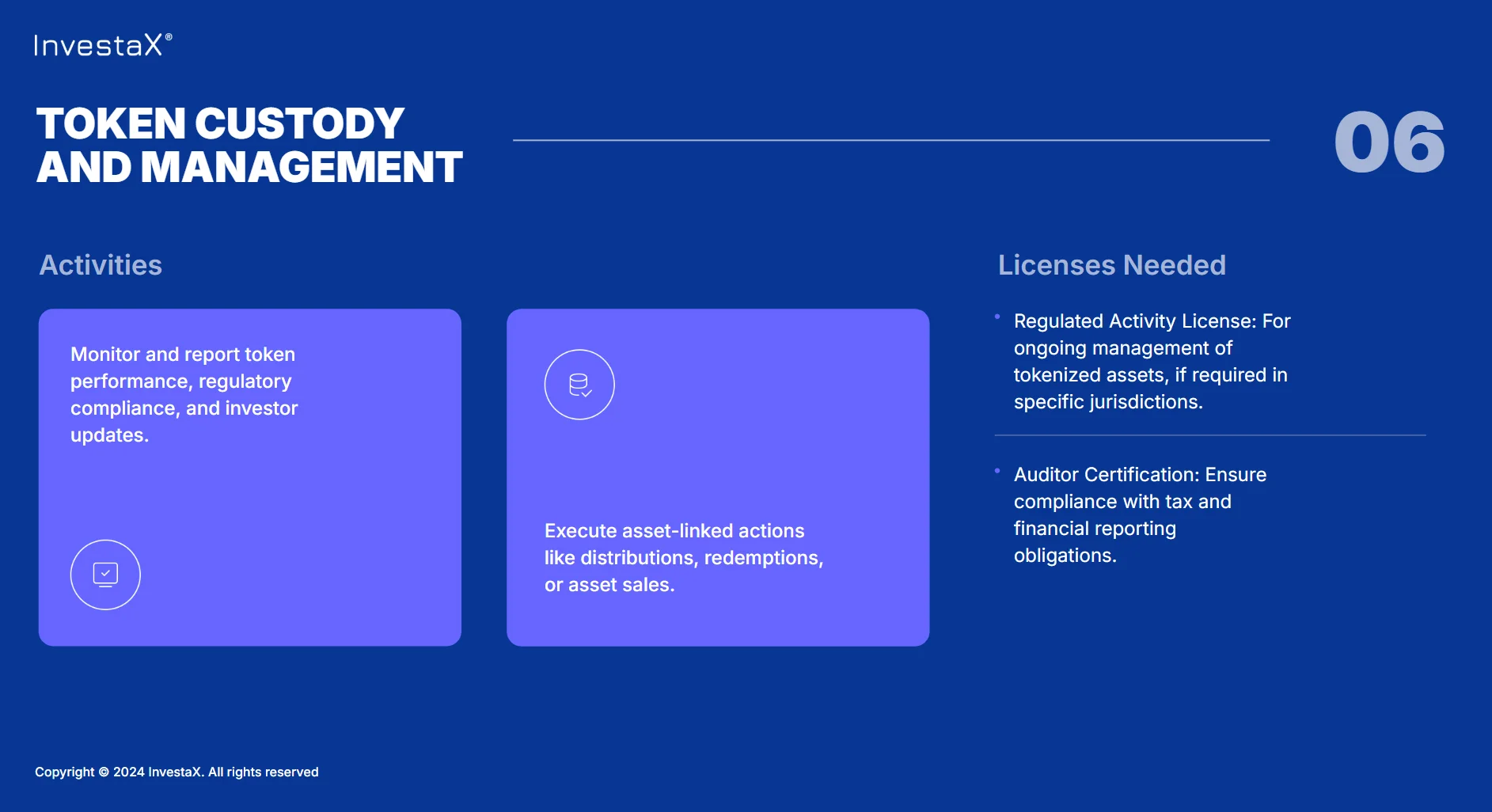 Stage 4 of asset tokenization - token custody and management 3