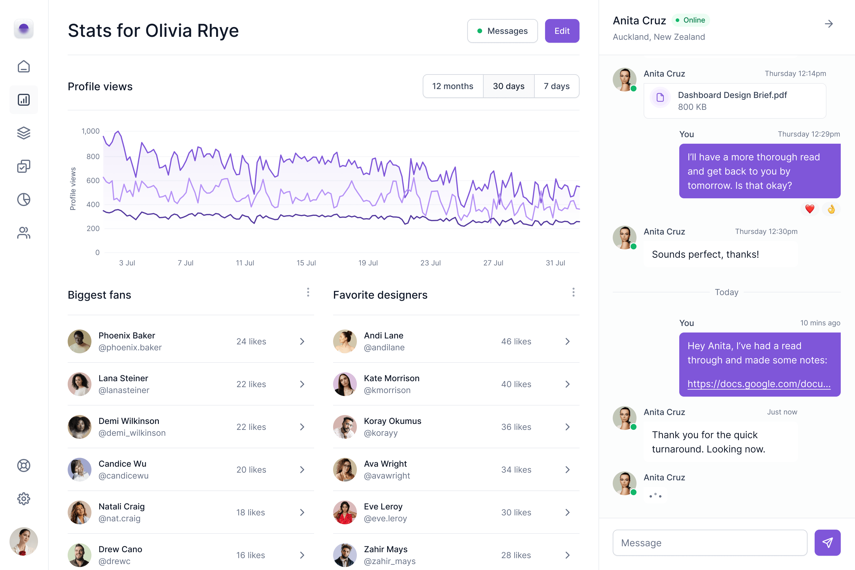 Dashboard mockup