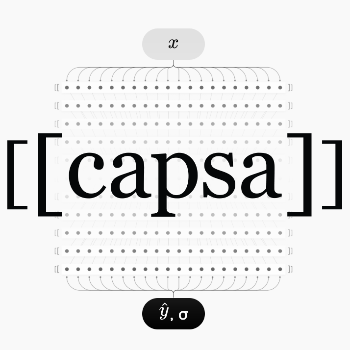 Capsa, a model-agnostic uncertainty estimation library.