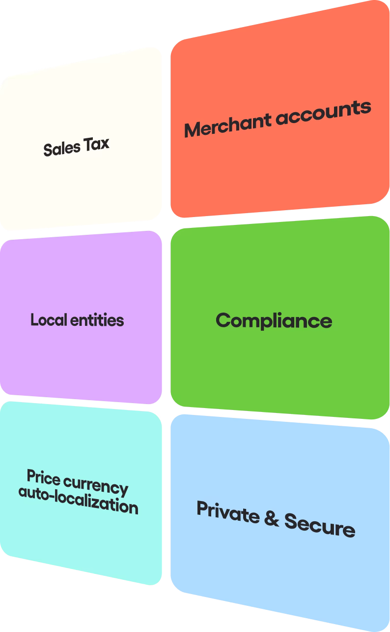 merchants featured