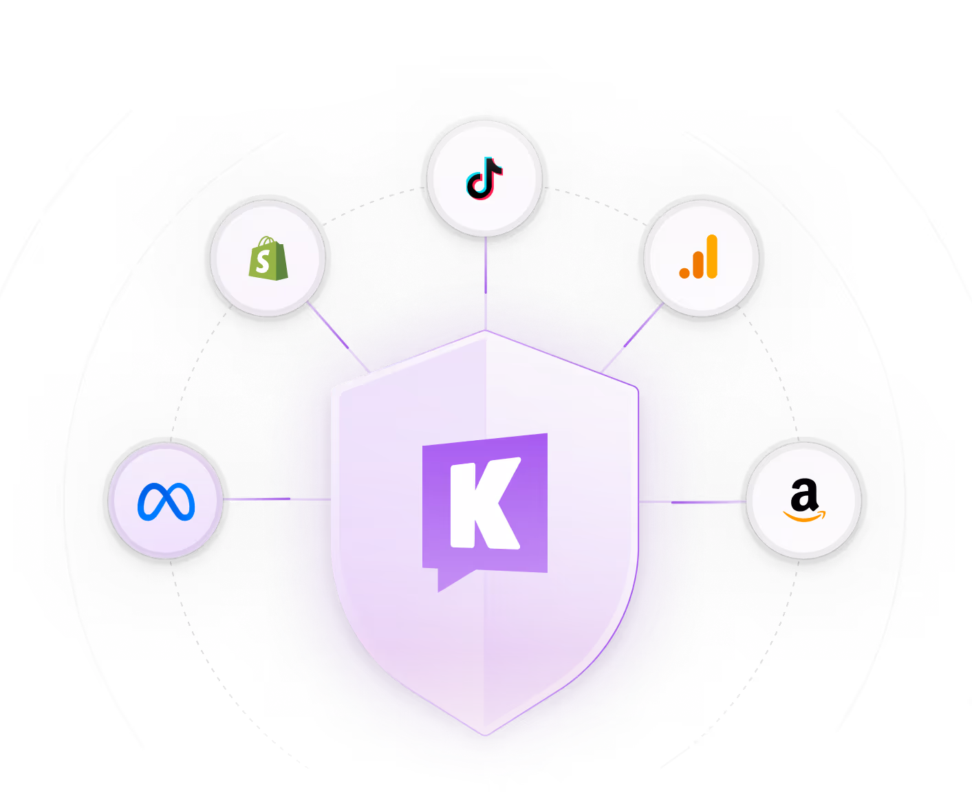 All your tools connected in seconds - fully private and secure
