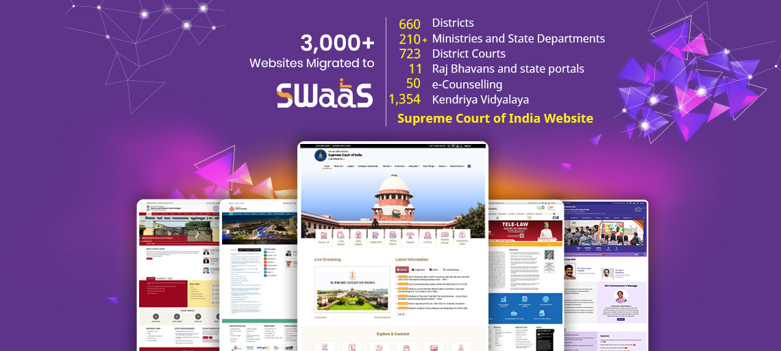 Websites Migrated on S3WaaS