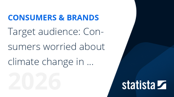 Target audience: Consumers worried about climate change in the United States