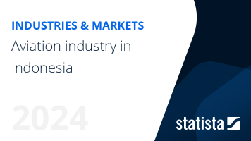 Aviation industry in Indonesia