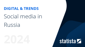 Social media in Russia