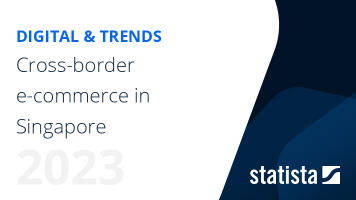 Cross-border e-commerce in Singapore