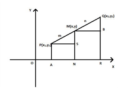 Section Formula Section Formula