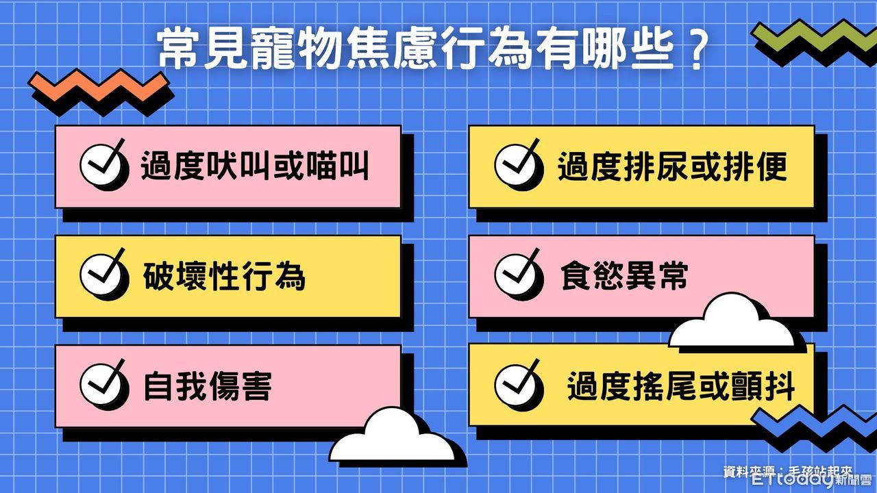 ▲▼常見寵物焦慮行為與緩解及改善寵物焦慮的建議。（圖／專題中心製圖）