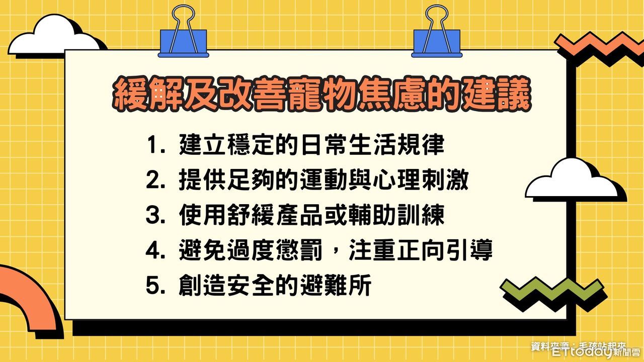 ▲▼常見寵物焦慮行為與緩解及改善寵物焦慮的建議。（圖／專題中心製圖）