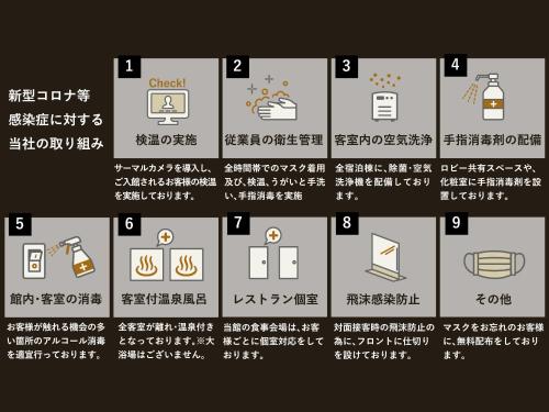 Eine Reihe von Zeichen und Symbolen in einer analytischen Analyse in der Unterkunft Yufuin Bettei Itsuki in Yufu