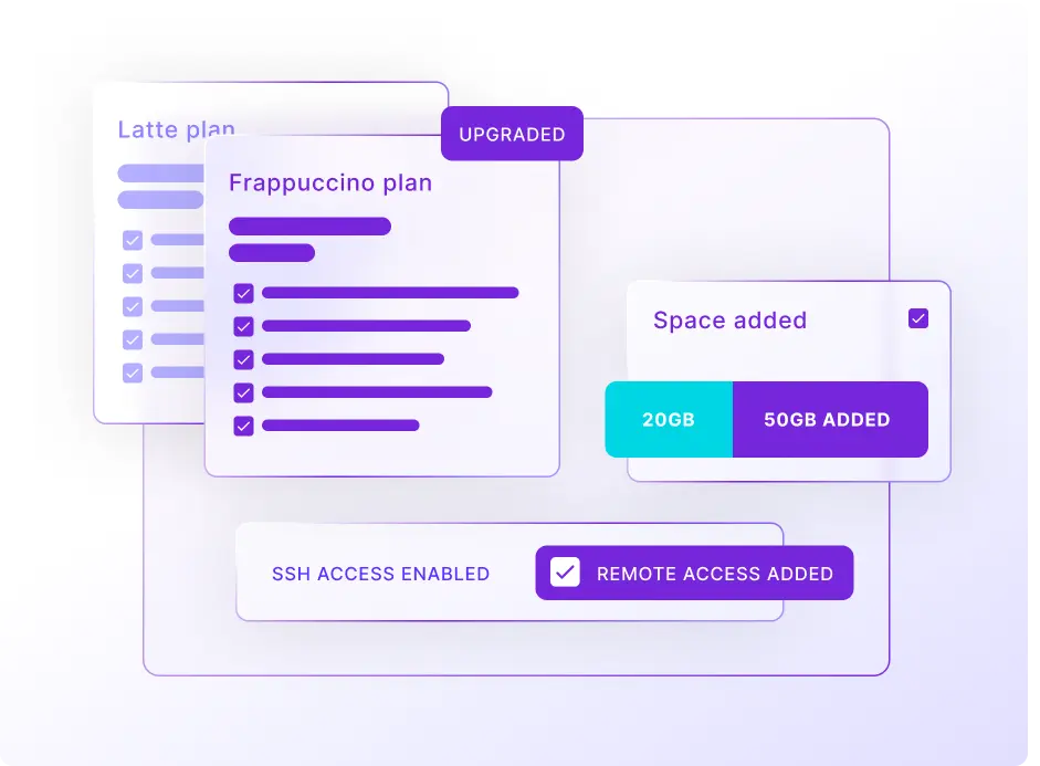 Customizations all within your control