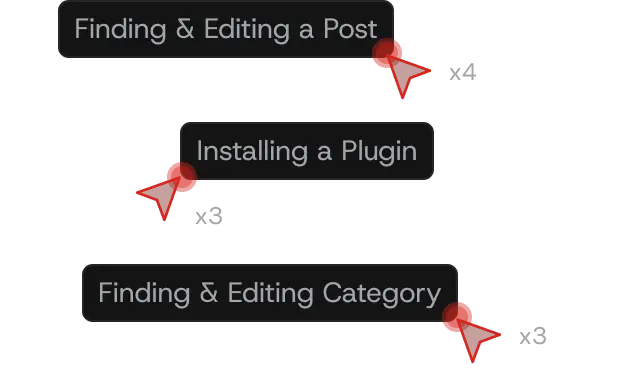 image illustrating how hard it is to navigate wordpress