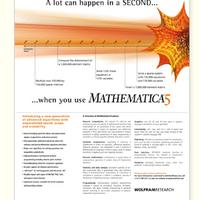 2003: Mathematica 5 breaks the speed barrier…