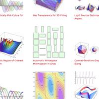 Computational aesthetics takes off in Mathematica 6.0…