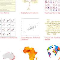 2007: The Wolfram Computable Data Initiative is launched…