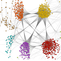 2012: Mathematica 9 introduces social network analysis…