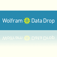 2015: The Wolfram Data Drop is live!