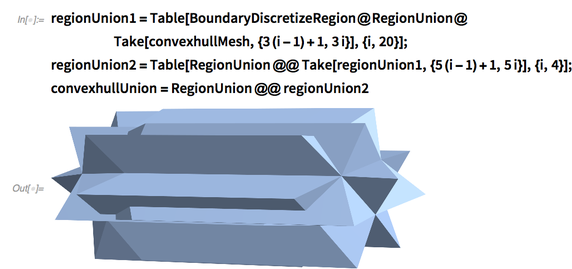 regionUnion1=Table regionUnion1=Table