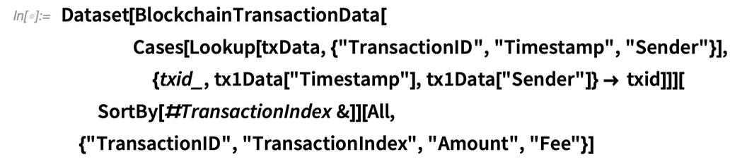 Dataset Dataset