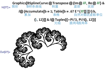 Translation annotation for Wolfram Language code—here in Chinese