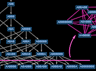 Quantum Mechanics and Multiway Systems Quantum Mechanics and Multiway Systems