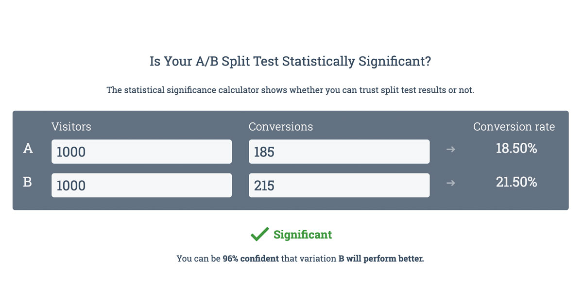 Significance Calculator