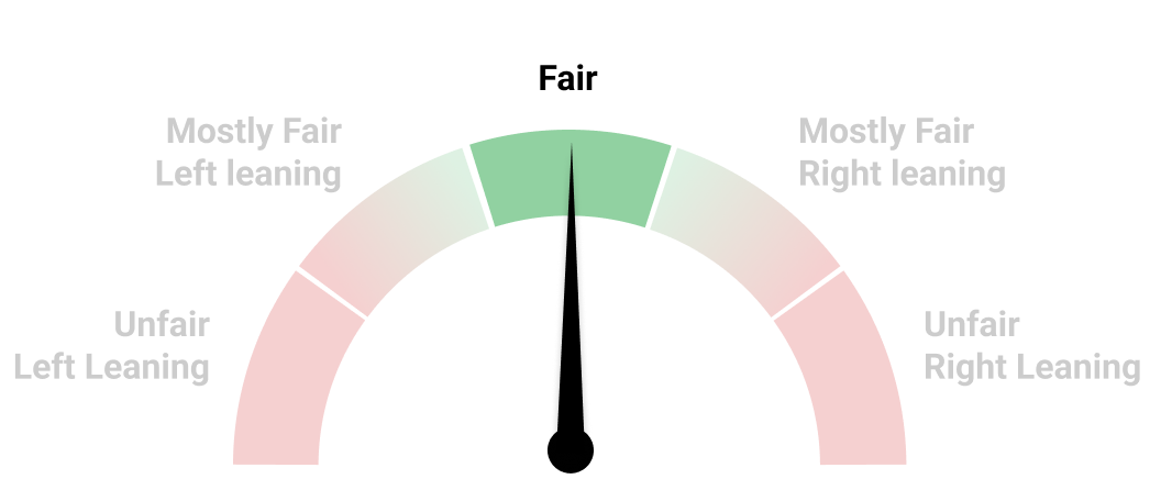 fairness meter fair