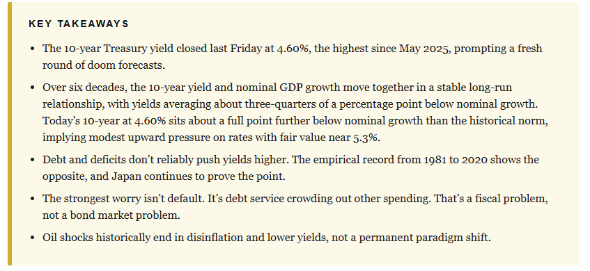 Key Takeaways Key Takeaways