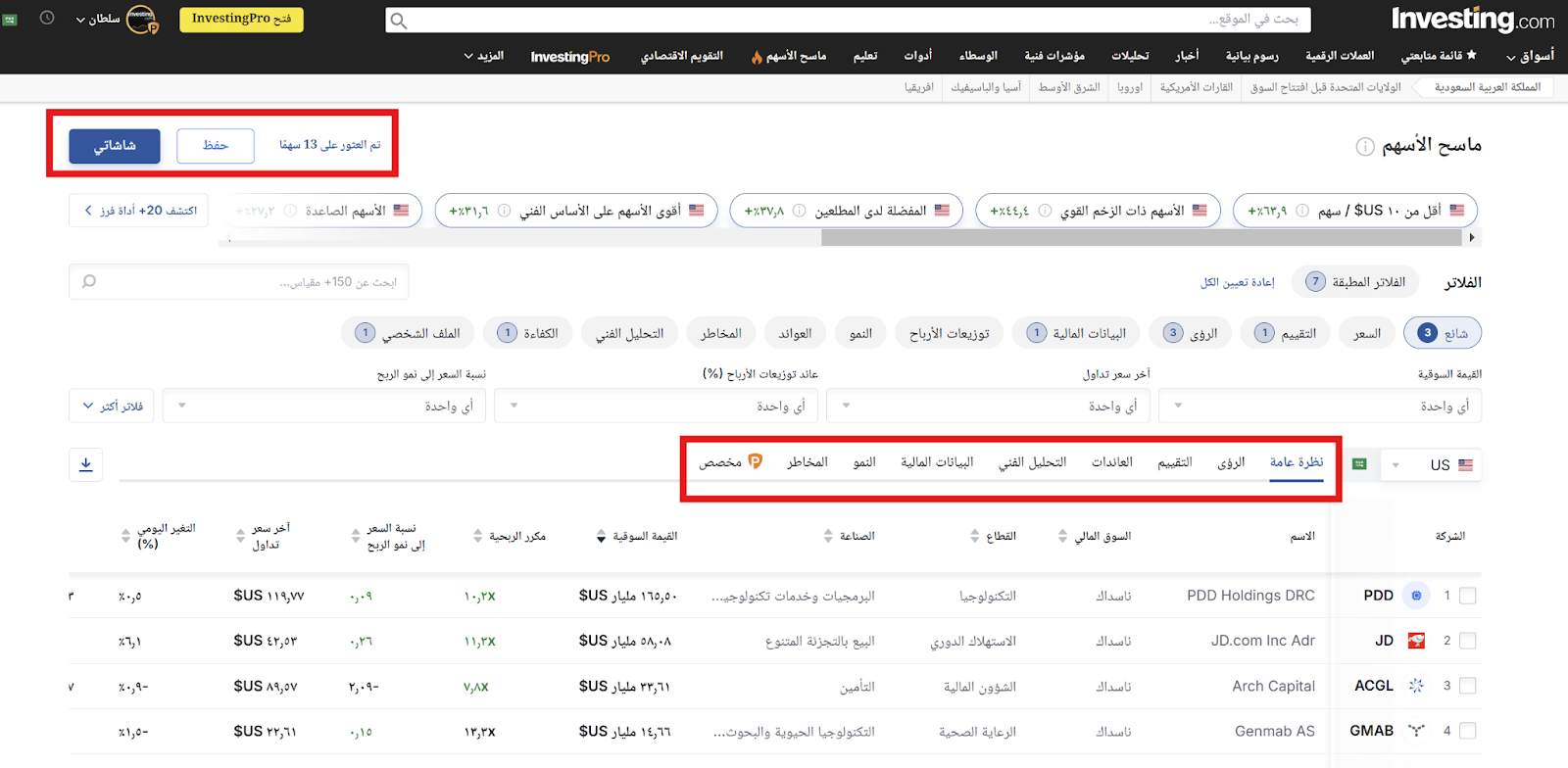 تفاصيل أسهم ماسح أسهم InvestingPro تفاصيل أسهم ماسح أسهم InvestingPro