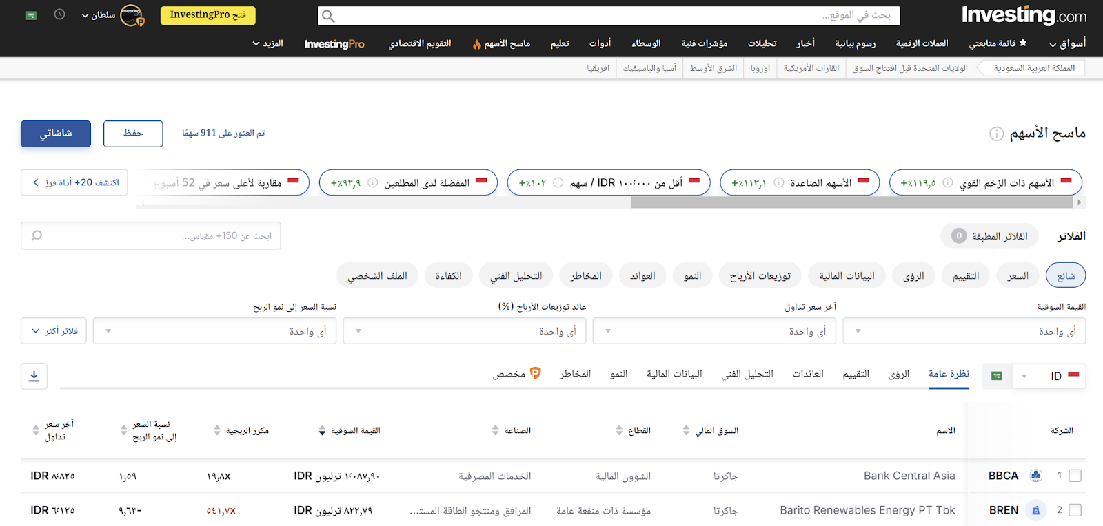 ماسح الأسهم - InvestingPro ماسح الأسهم - InvestingPro