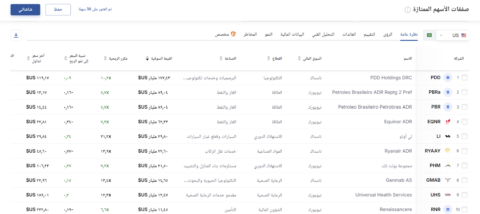 اختيارات صفقات الأسهم الممتازة - InvestingPro اختيارات صفقات الأسهم الممتازة - InvestingPro
