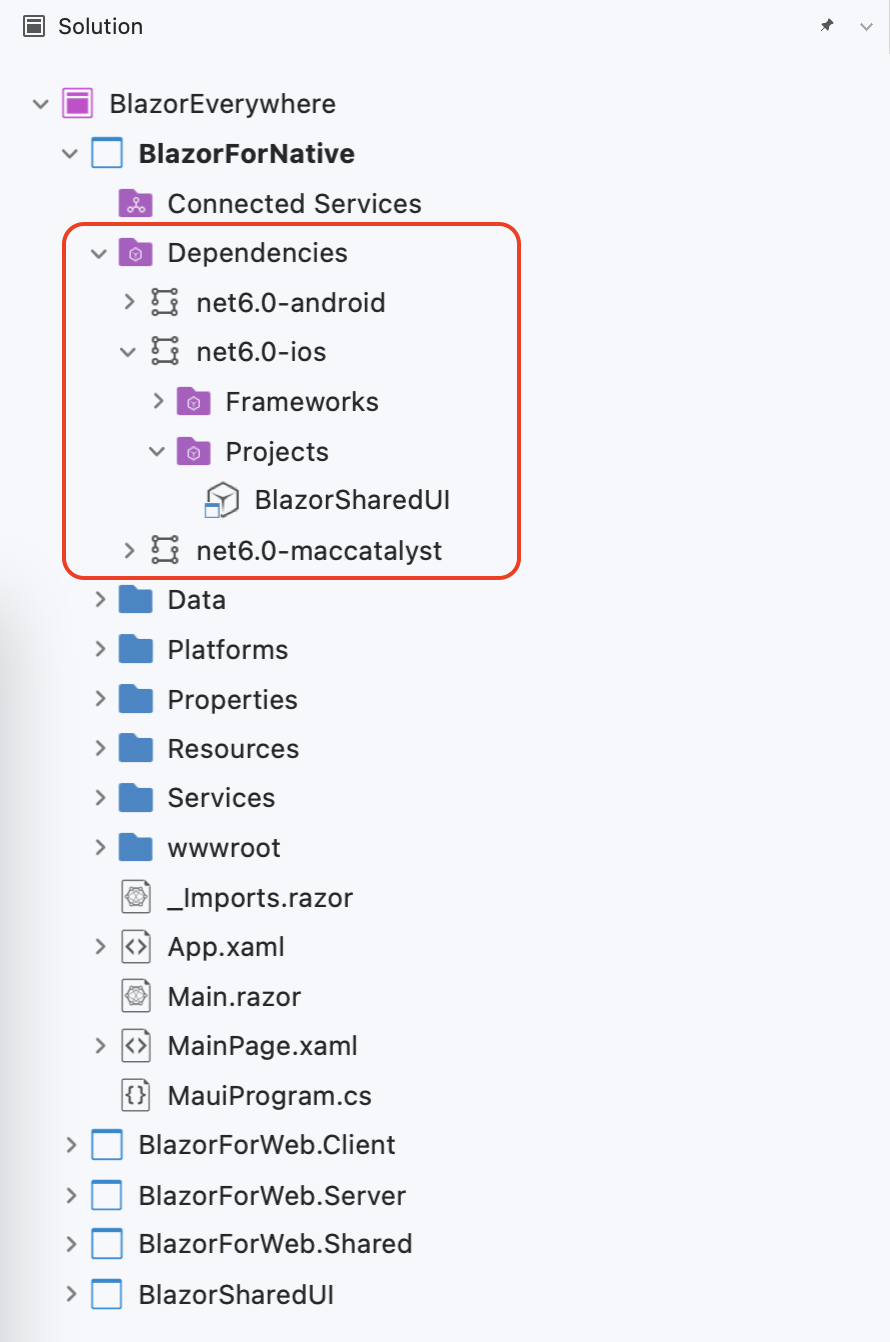 Under BlazorForNative - Dependencies - net6.0-ios - Projects is BlazorSharedUI