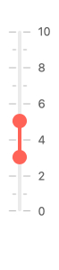 Angular RangeSlider - Orientation