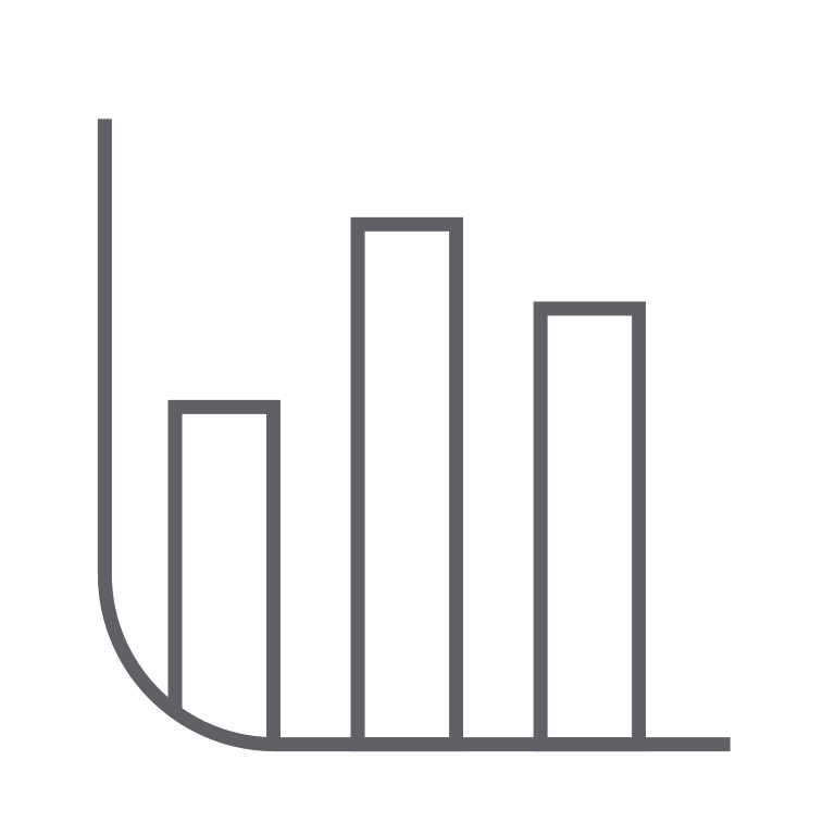 Bar, graph, analytics, data, Birst, reporting, tracking, chart