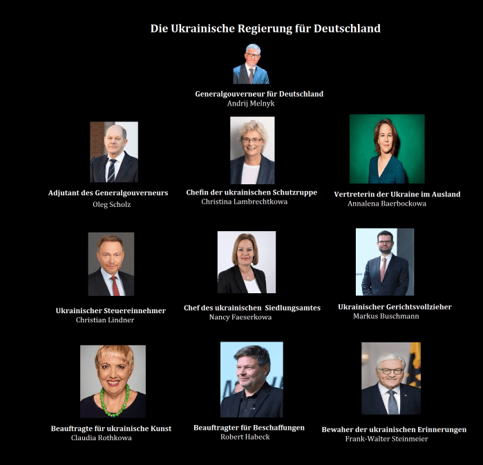 Ukrainische Regierung