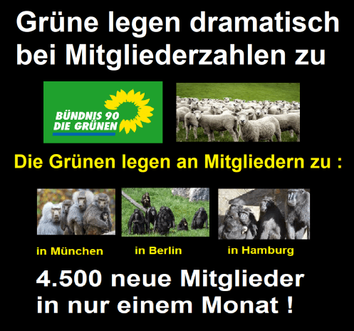 Die Grünen