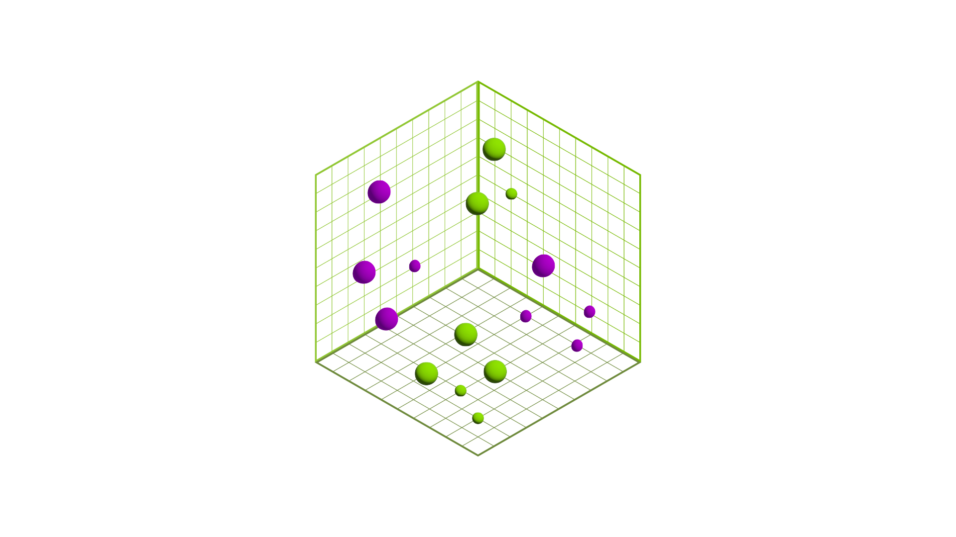 Image of a gridded cube with purple and green dots.