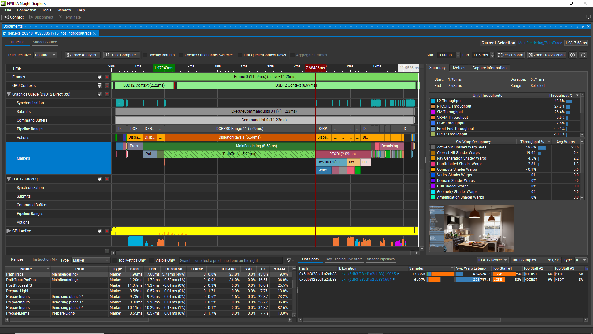 Screenshot of the Nsight Graphics GPU Trace Profiler, with metric graphs on top and the real-time shader profiler panel on the bottom right.