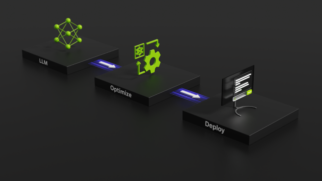 NVIDIA TensorRT-LLM 在推荐广告及搜索广告的生成式召回的加速实践