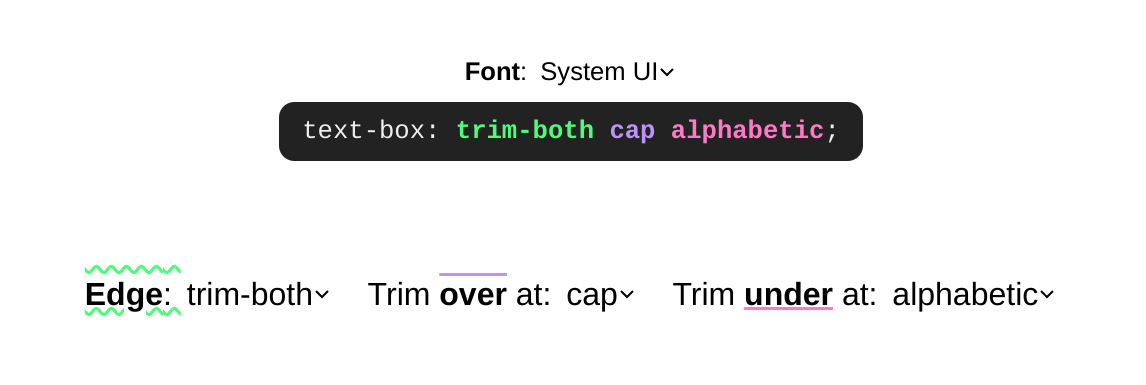Screenshot der Demo des Syntax-Explorers Die Schriftart und ein Drop-down-Menü, über das eine andere Schriftart ausgewählt werden kann. Eine Syntaxvorschau mit dem Textfeld „trim-both cap alphabetic“, dessen Syntax hervorgehoben und angezeigt wird. Außerdem gibt es drei weitere Drop-down-Menüs, in denen Sie Zuschnittswerte auswählen können.