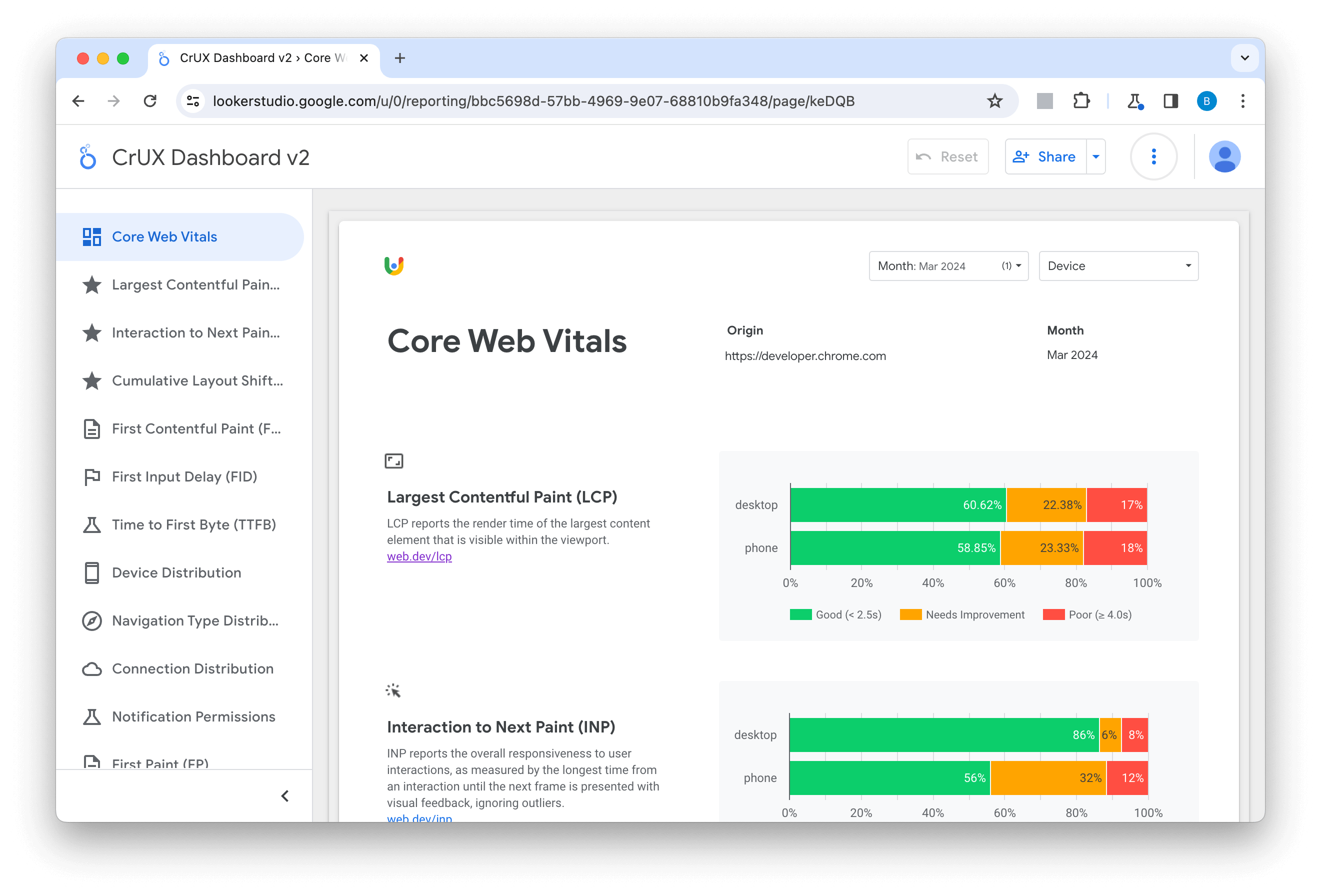 Painel do CrUX para developer.chrome.com mostrando a tela inicial das Core Web Vitals.