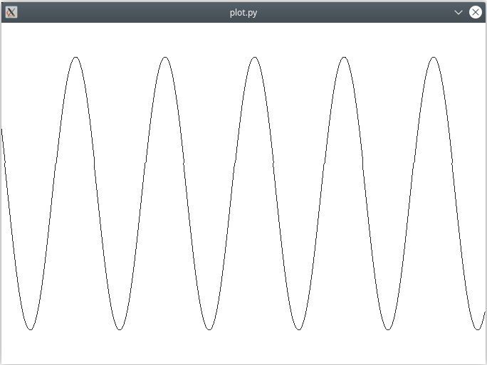 Plot Screenshot
