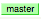 The Gitweb master icon.