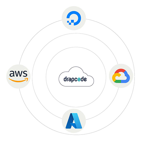 Mobile Dashboard | DrapCode