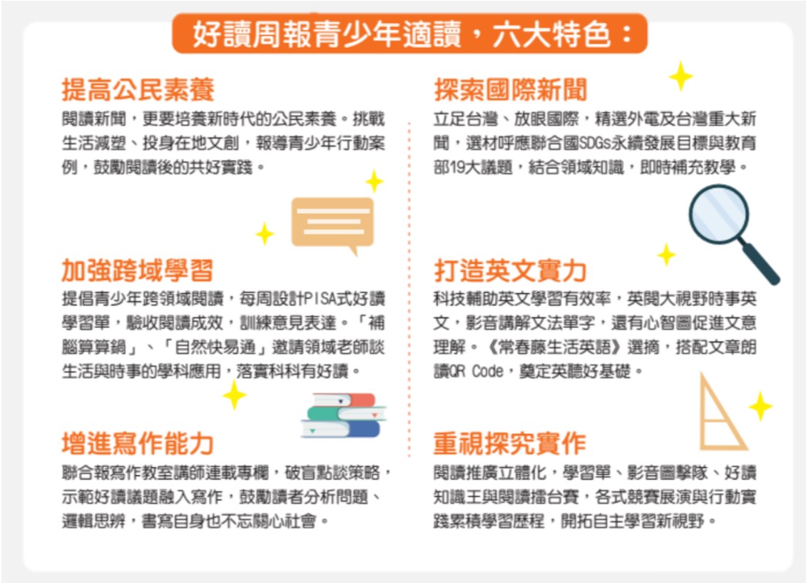 訂閱《好讀周報》一年52期:圖片 3