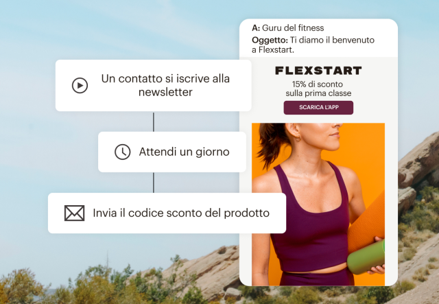 Un'automazione del Customer Journey che invia un codice sconto il giorno dopo che un visitatore si è iscritto alla newsletter.