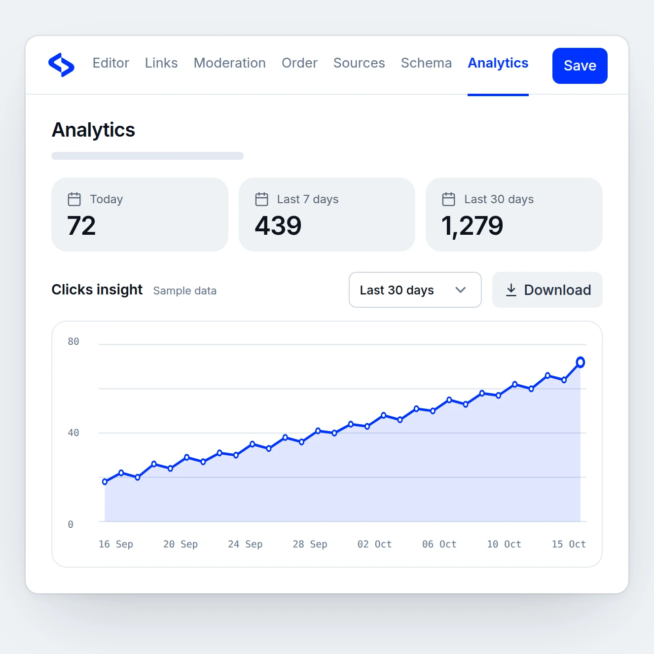 Widget analytics dashboard